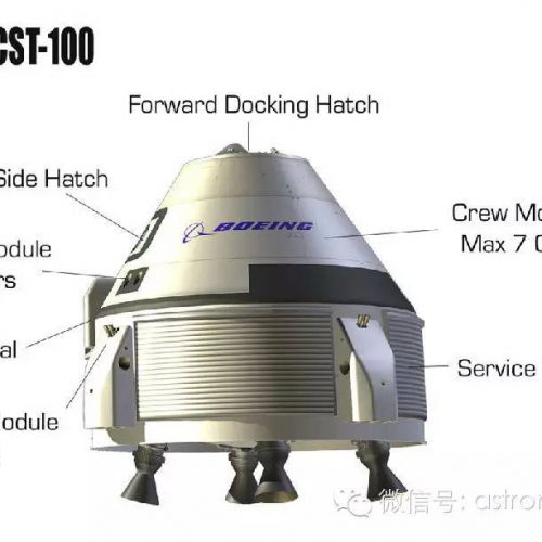 重大消息——美国新载人航天飞船来了!(牧夫天文微特刊第六期)