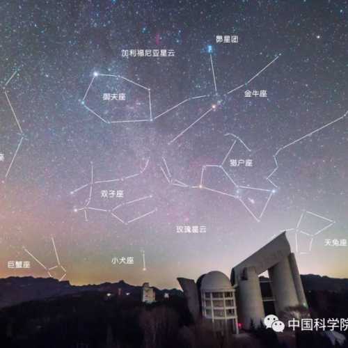 天文课程|四季星空的知识