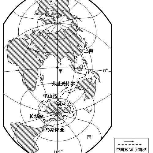 高考地理小专题——天文观测选址