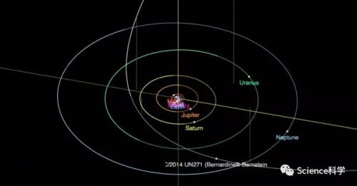 【天文宇宙】一颗神秘的彗星首次回到内太阳系 550万年才出现一次;暗物质研究:它是“真实的东西”还是被误解的重力?