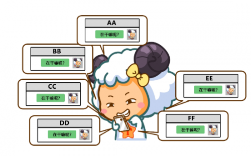 满月来临，12星座如何正确开运?