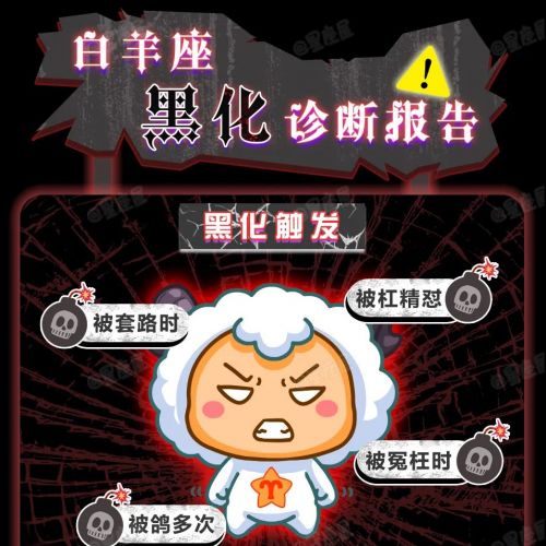 12星座黑化诊断报告，到底谁最可怕?