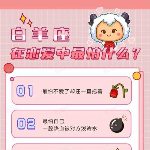12星座在恋爱中最怕什么?一定要知道!