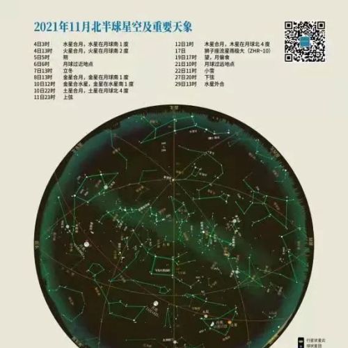 2021年11月 今夜星空