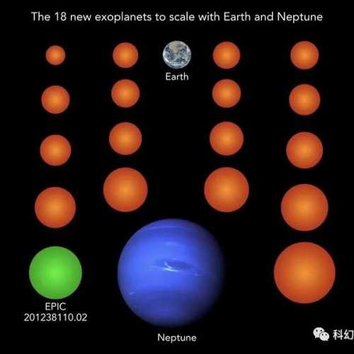 天文学家在开普勒数据中发现了18个类地行星