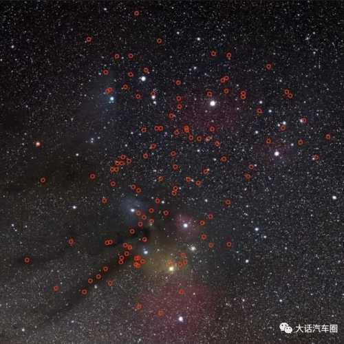 天文学家发现70多颗无恒星束缚的流氓行星