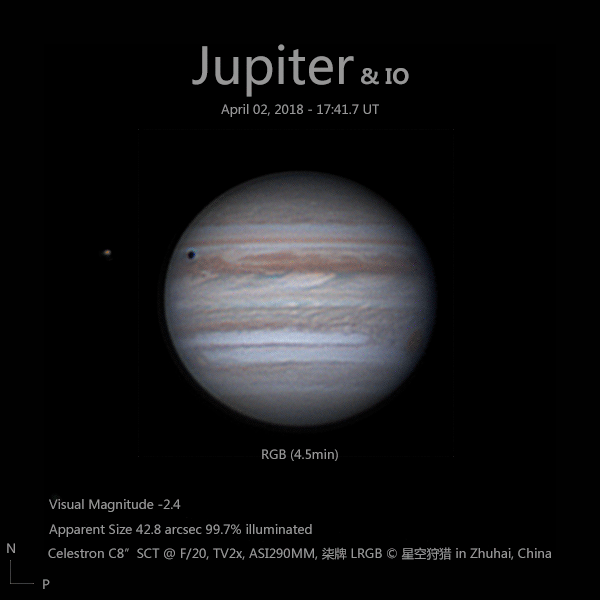 20180403_Jupiter.gif