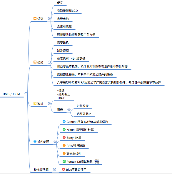 屏幕快照 2018-05-07 下午5.43.36.png