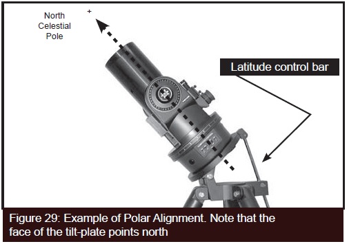 Fig29