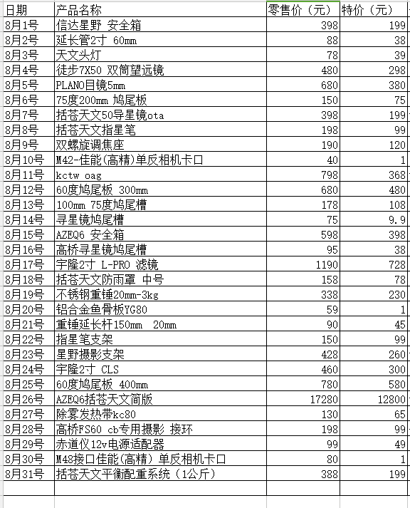 8月寻宝活动产品图.png