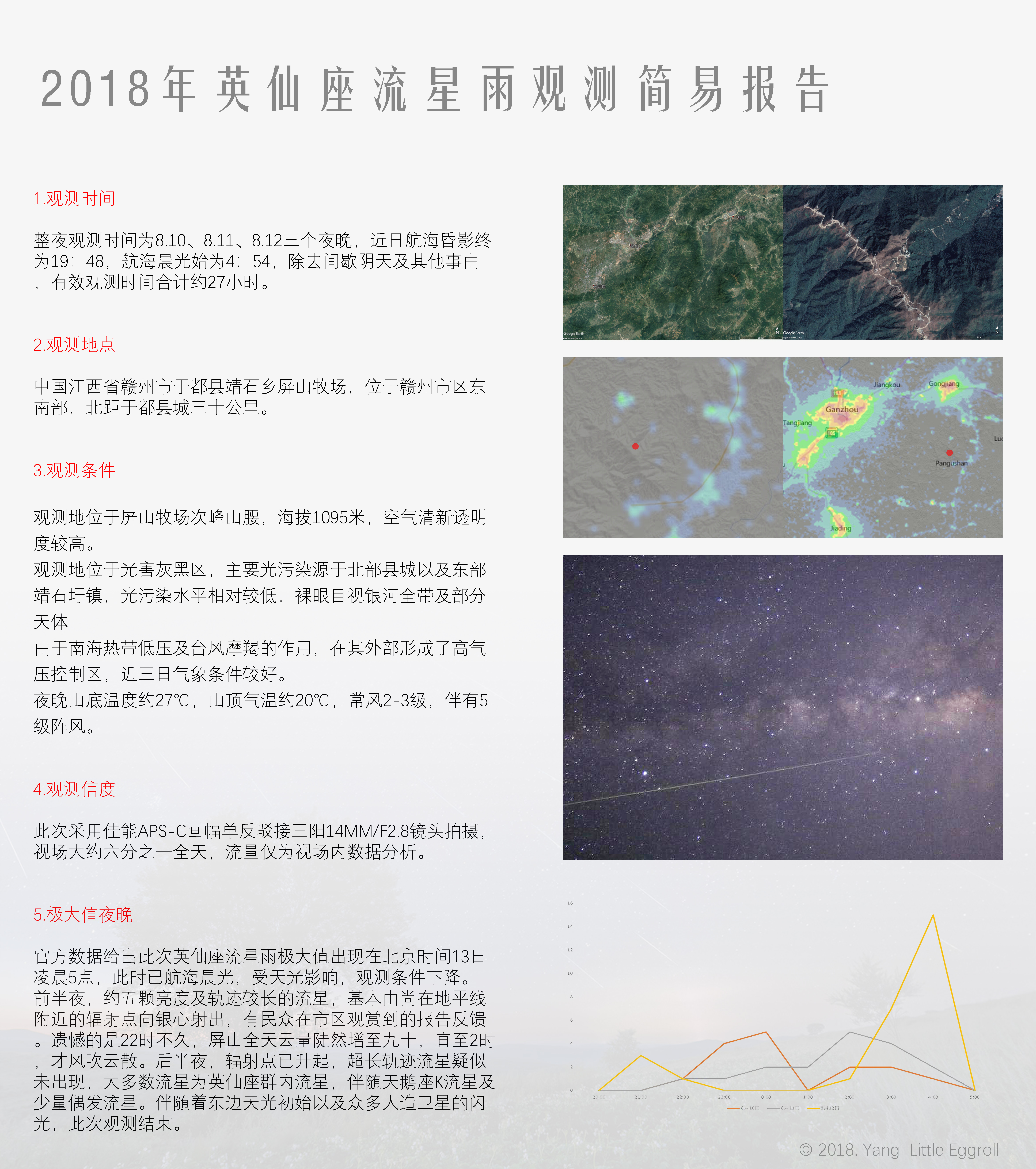 2018年英仙座流星雨简易报告web.jpg