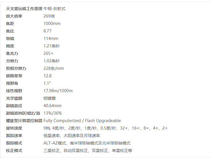 这是基本参数