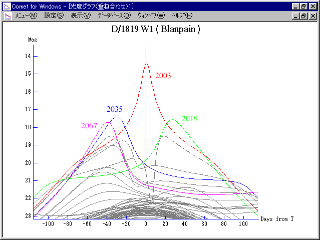 curve1.gif