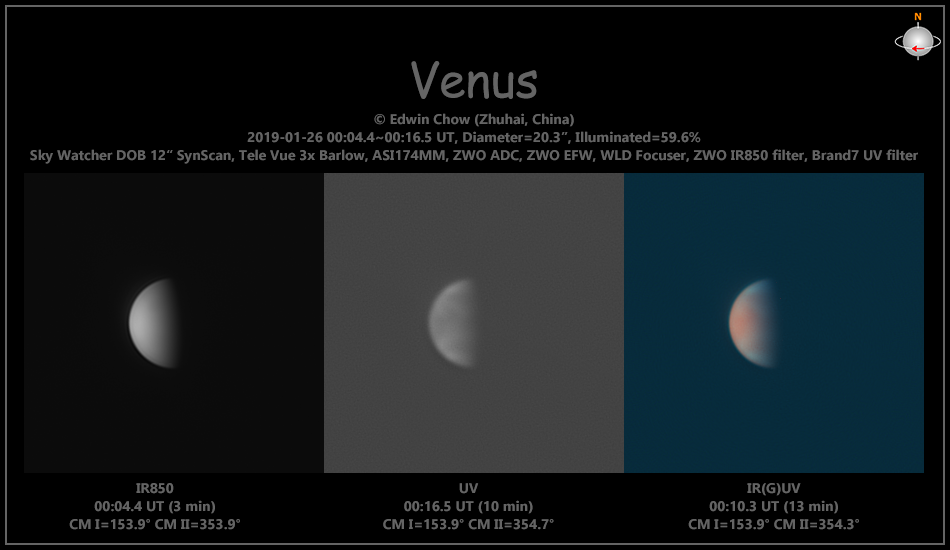 Venus_IR850&amp;UV_20190126.png