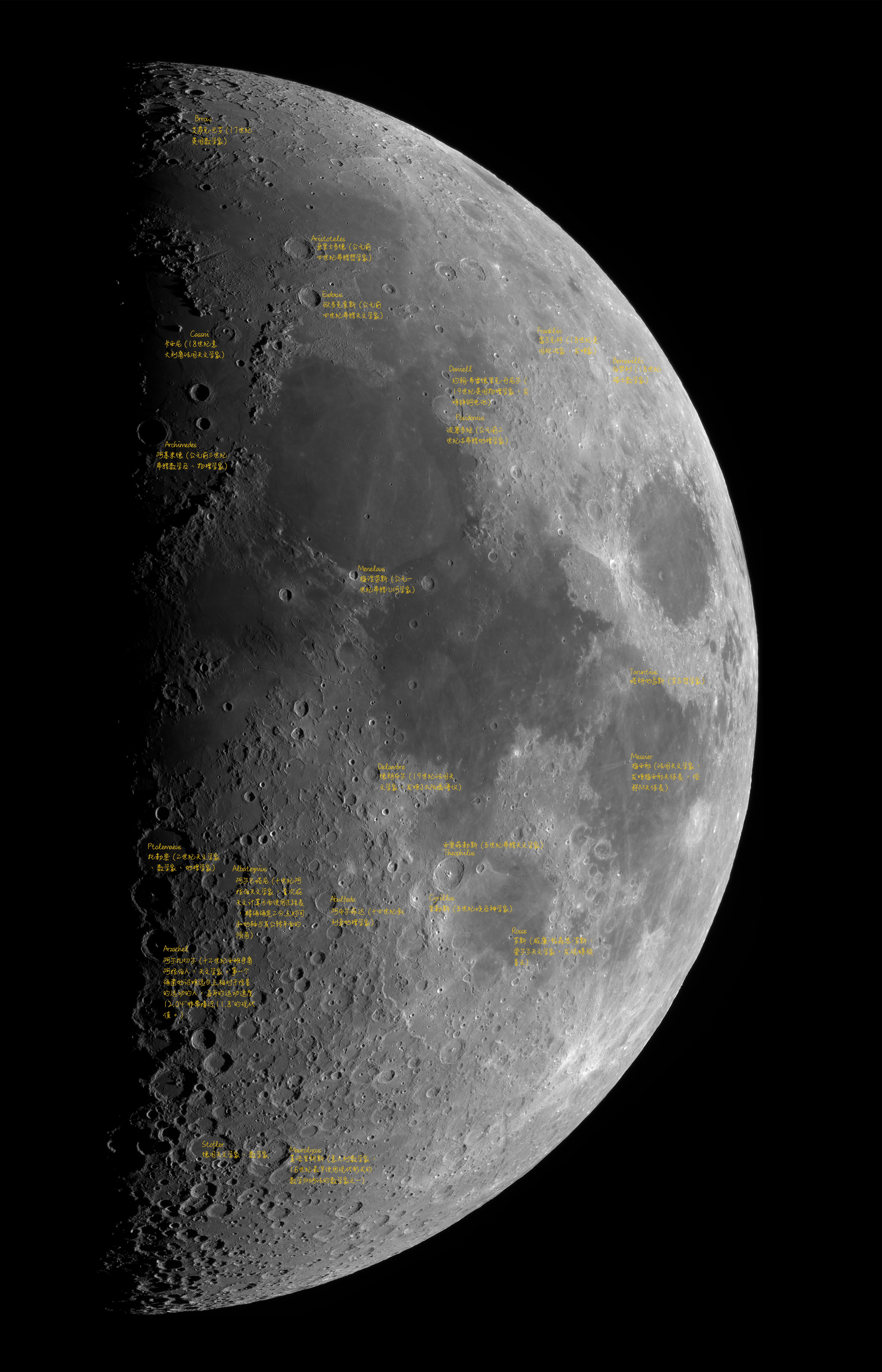 Biref_lunar_Craters_Atlas.jpg