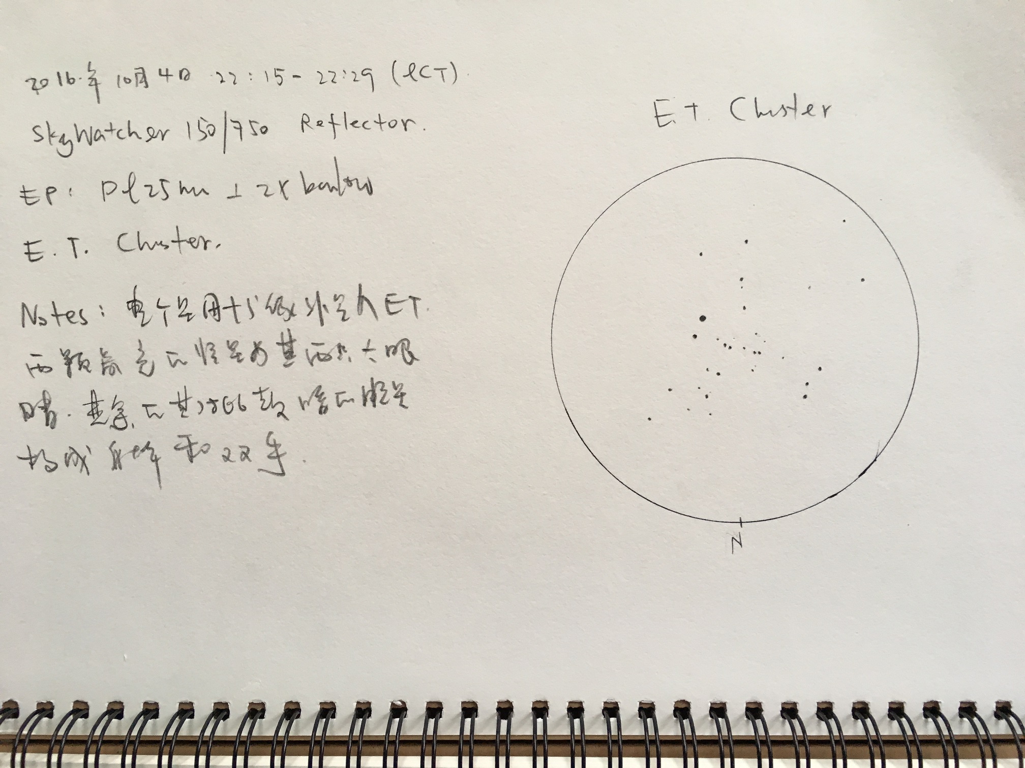 原始记录本上的E.T.Cluster