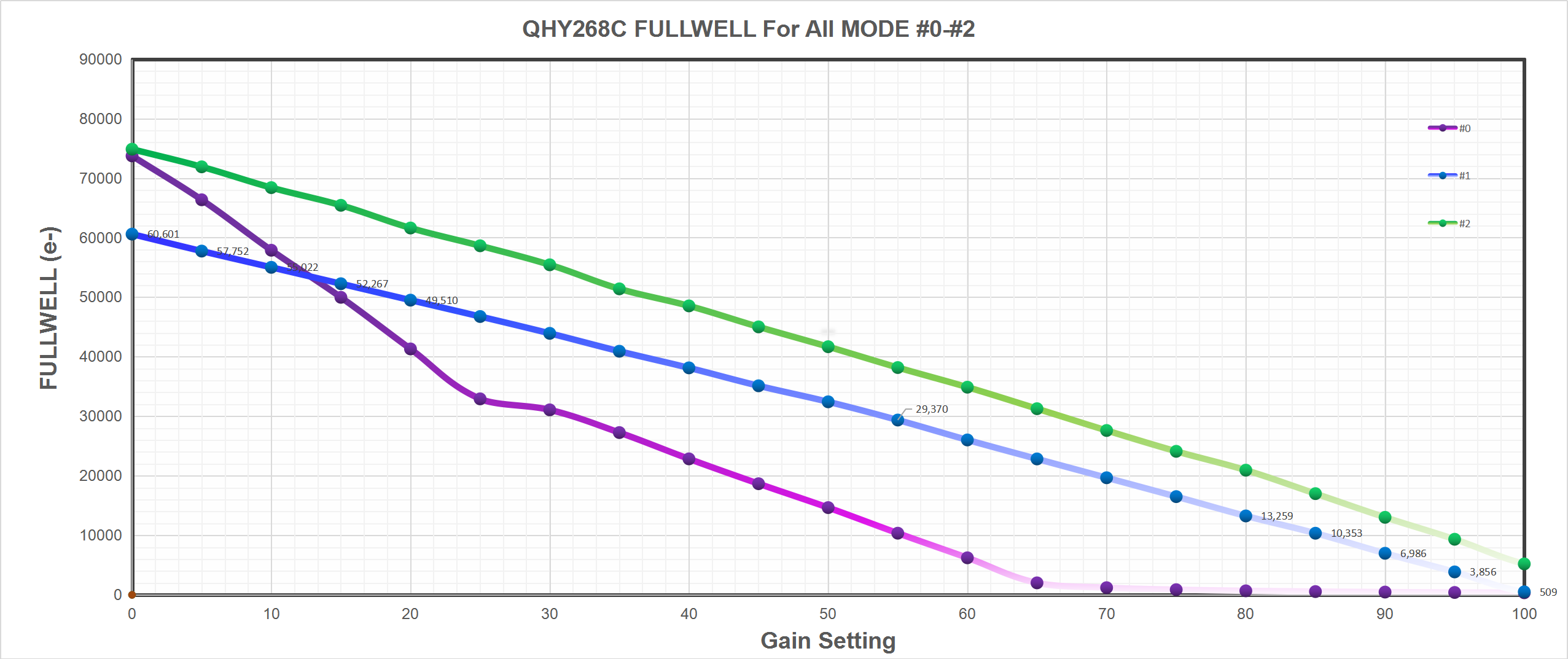 QHY268C fullwell.png