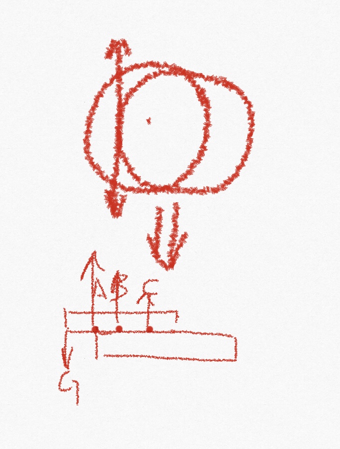 弦线偏心抛光原理