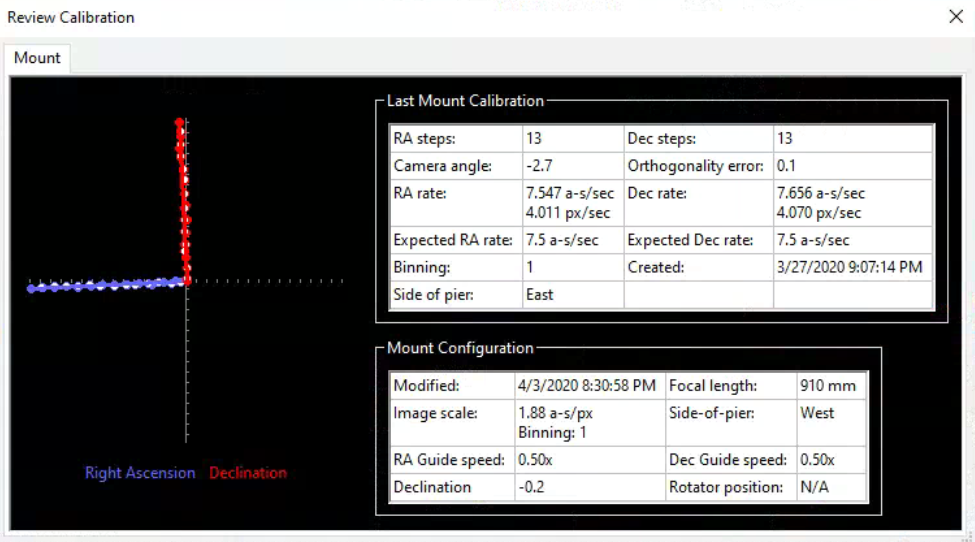 PHD calibration.PNG