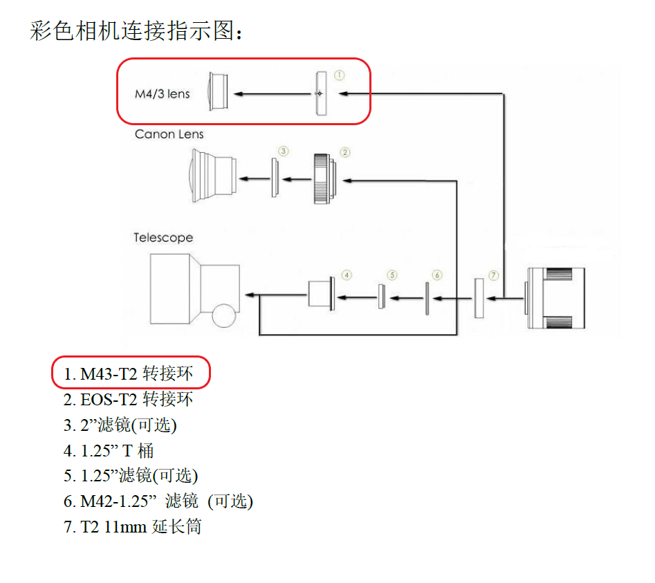 ZWO说明书