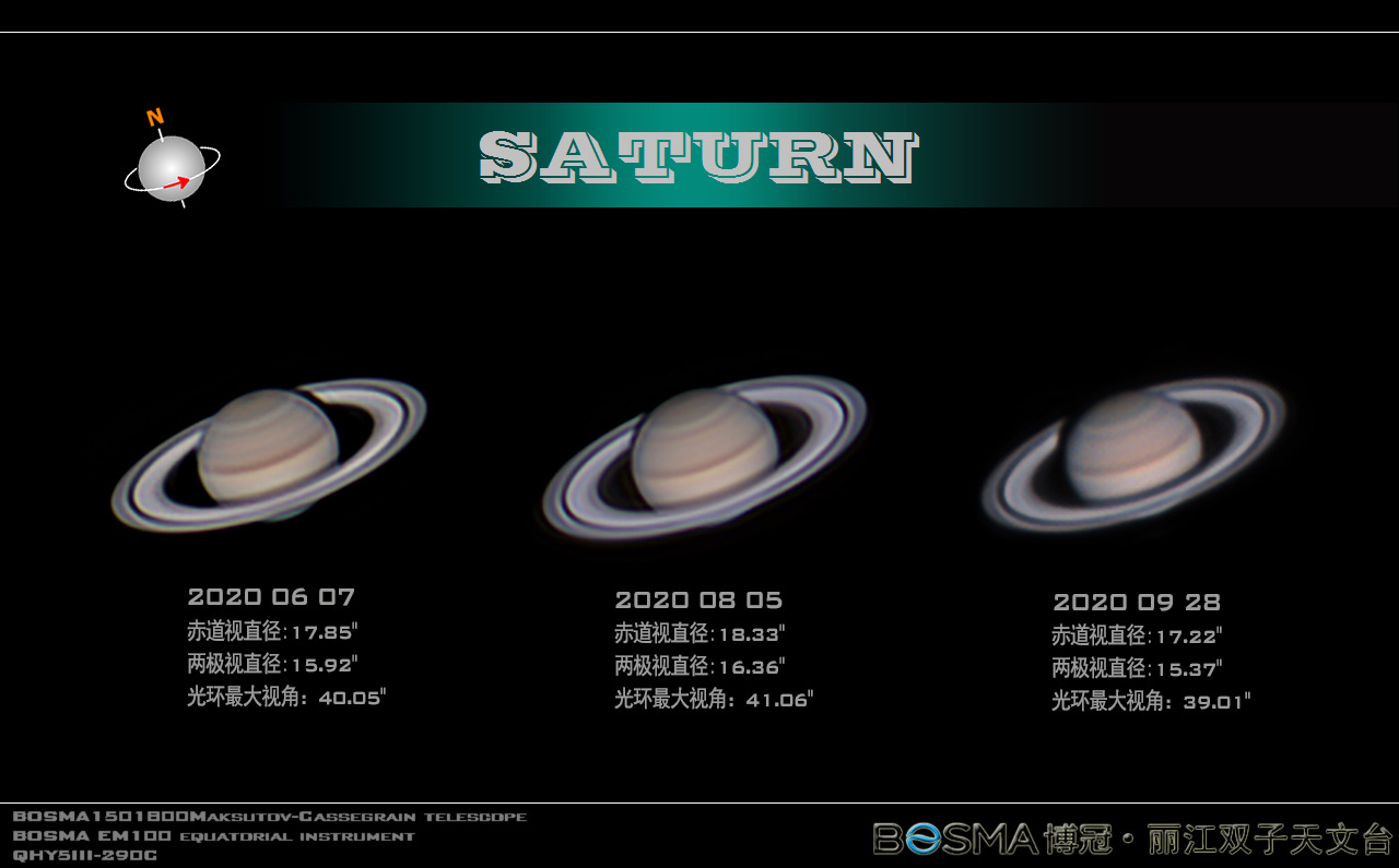 2020土星冲日.jpg