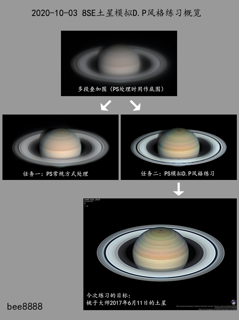 2020-10-03 8SE土星模拟D.P风格练习概览图.png