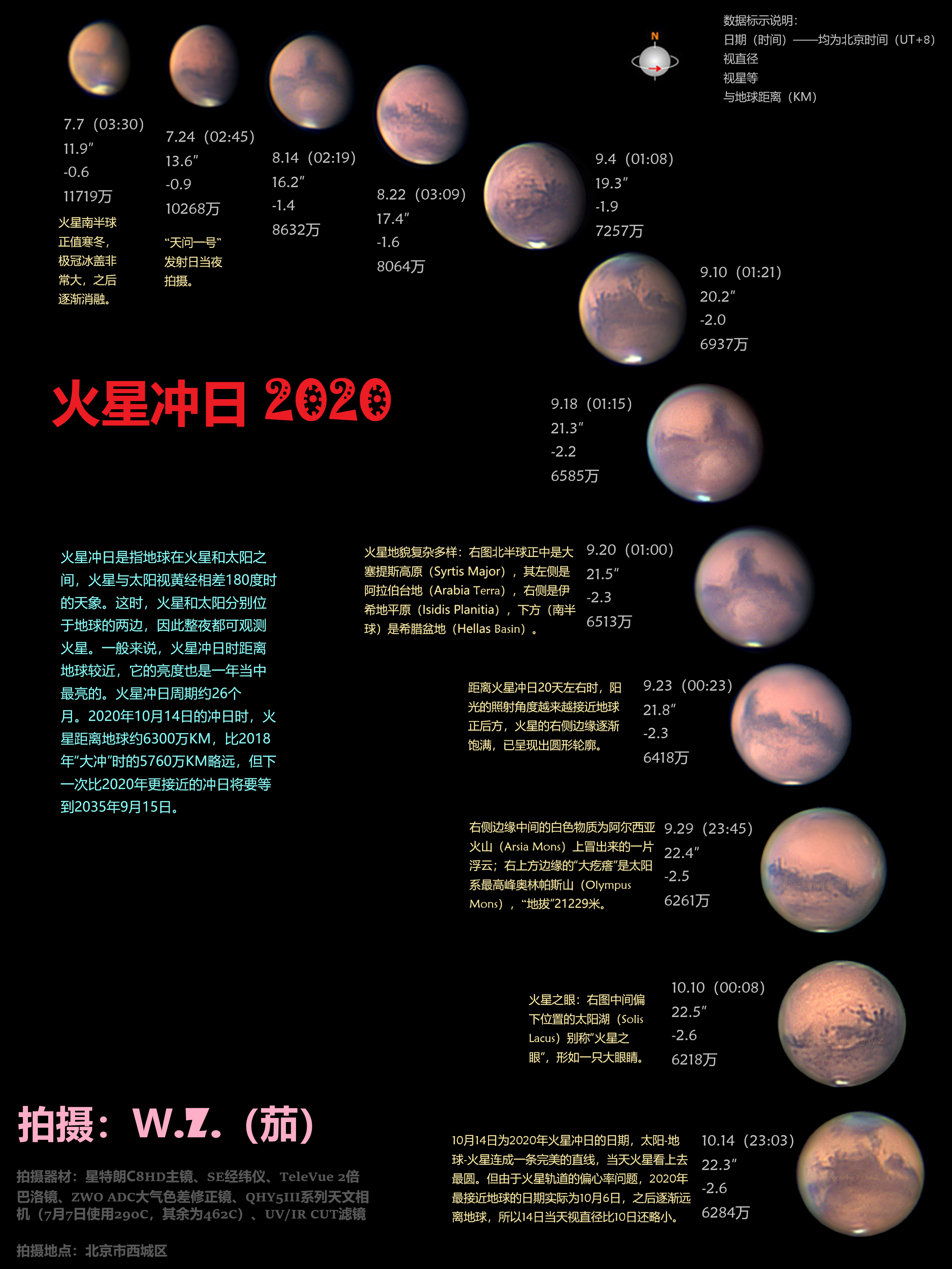 未命名_副本-火星冲日12_副本0_WP_2.png