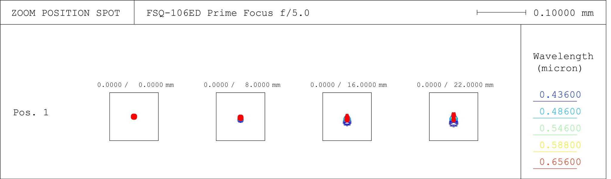 fsq-106ed-f5-spot-01.jpg