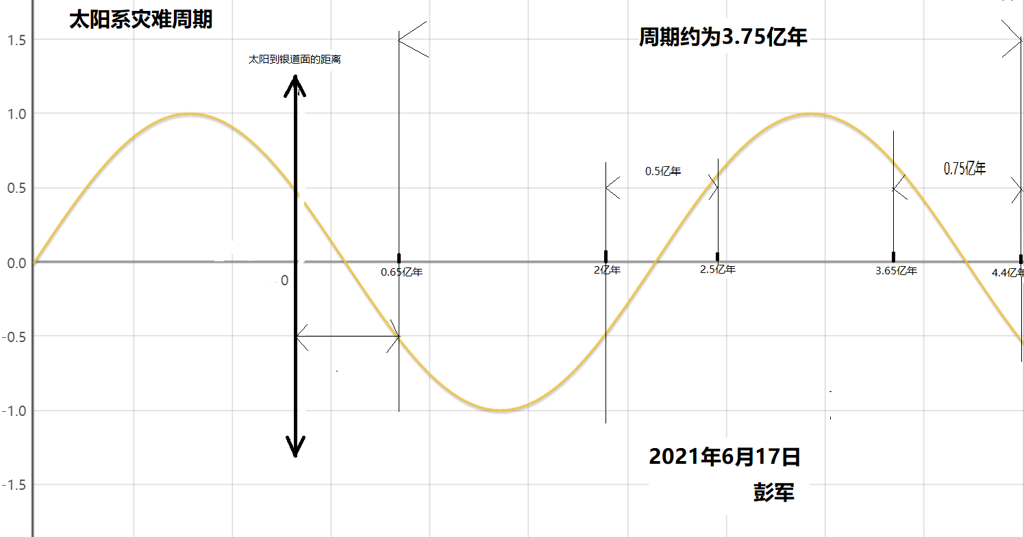 QQ截图20210617192623 - 副本.png