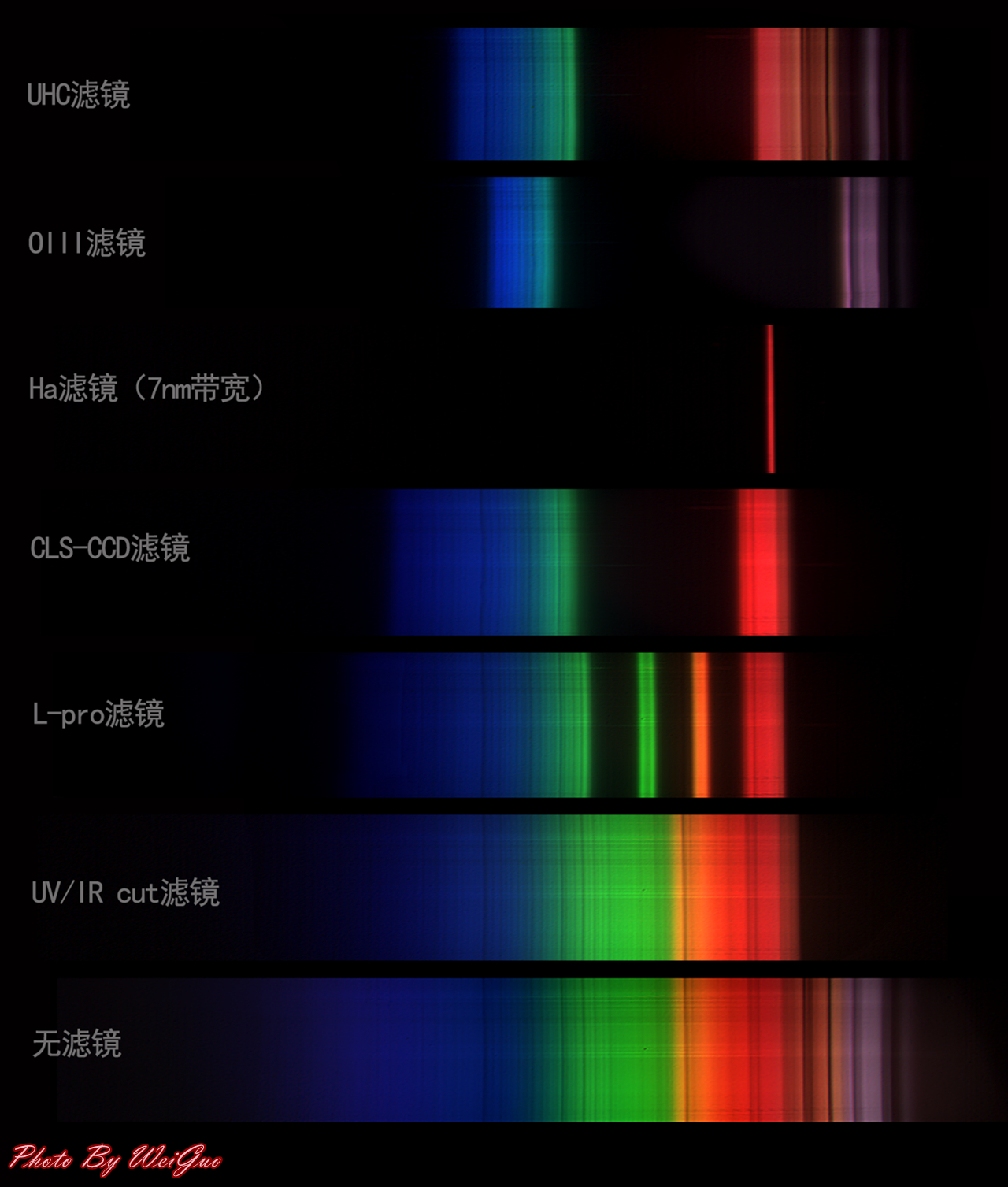 滤镜的太阳光谱_副本.jpg