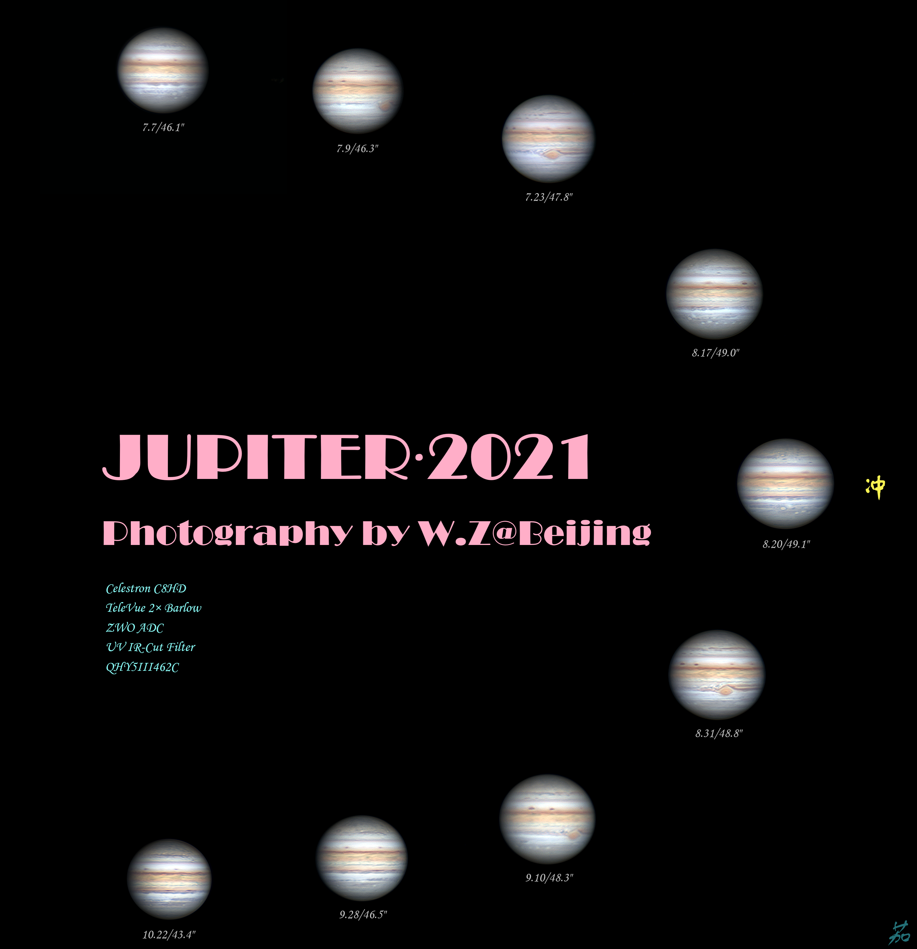 JUPITER_2021β0.png