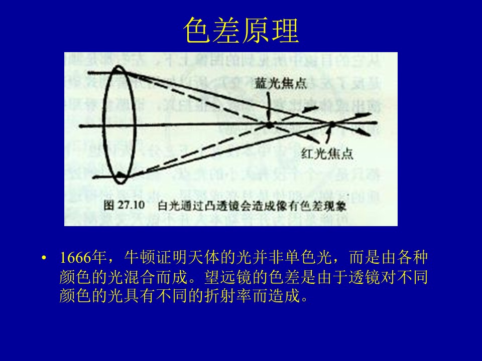 幻灯片14.JPG