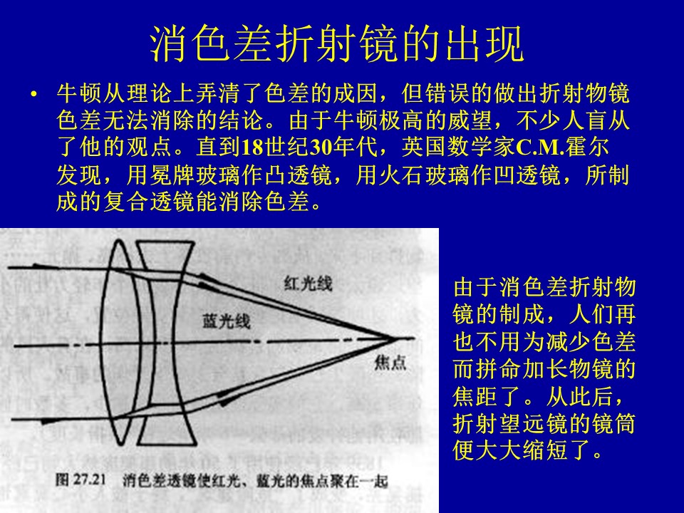 幻灯片21.JPG