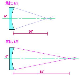 QQ截图20220117102017.jpg