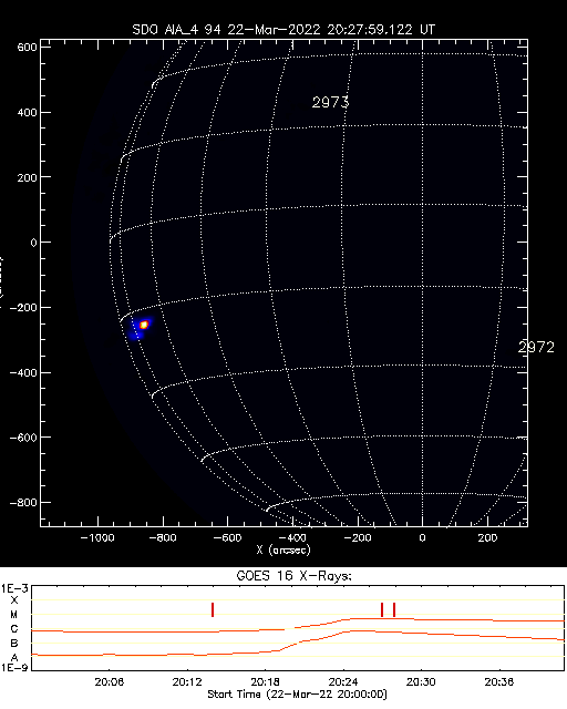 Solar_active_region_alarm.png