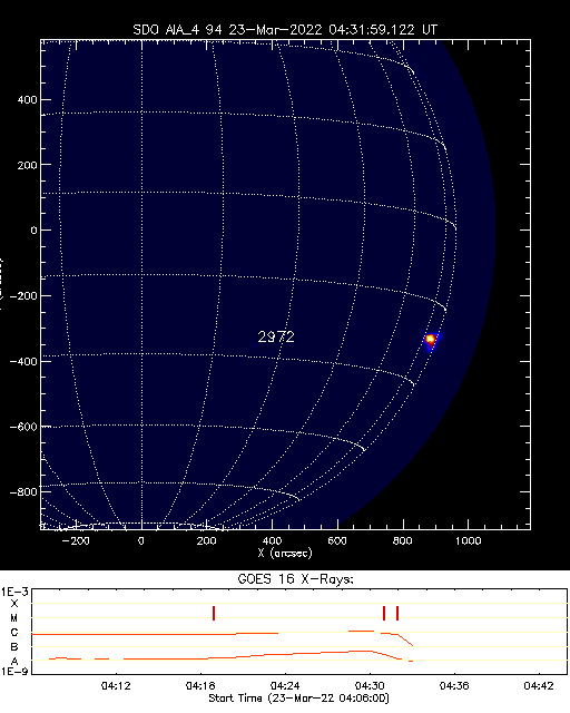 Solar_active_region_alarm.png