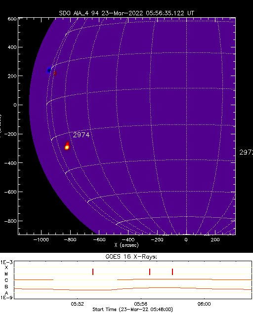 Solar_active_region_alarm.png