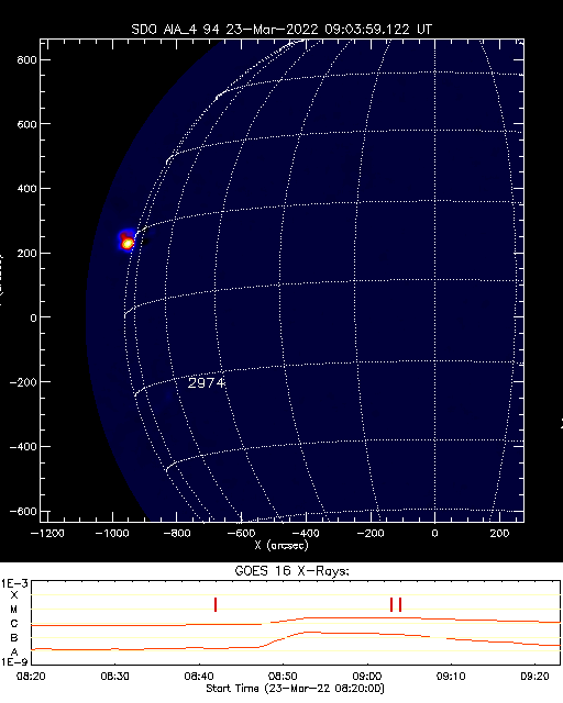 Solar_active_region_alarm.png