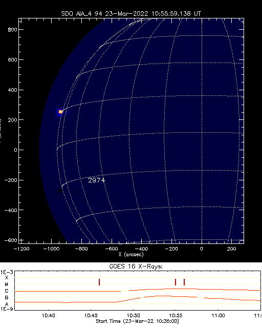 Solar_active_region_alarm.png