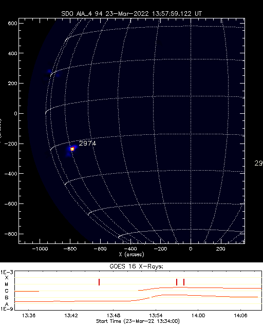 Solar_active_region_alarm.png