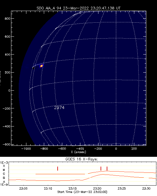 Solar_active_region_alarm.png