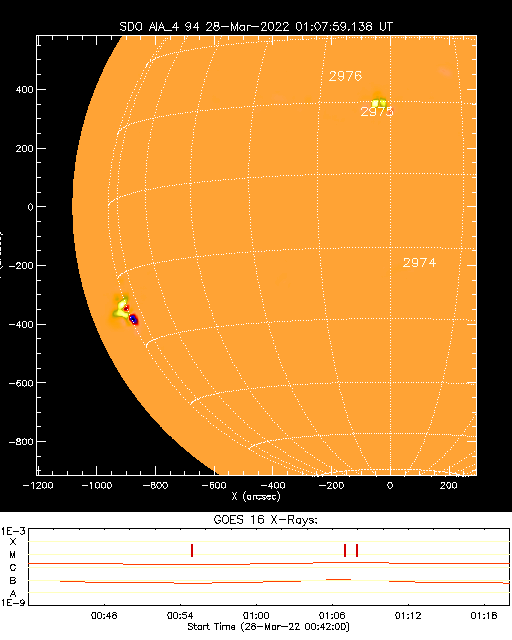 Solar_active_region_alarm.png