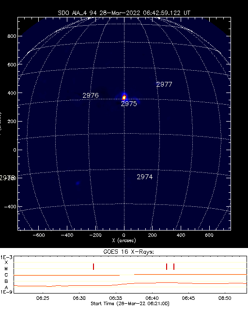 Solar_active_region_alarm.png