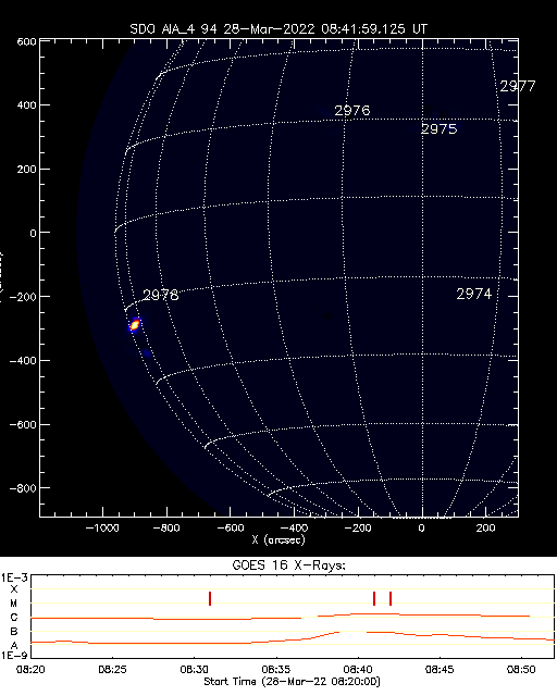 Solar_active_region_alarm.png