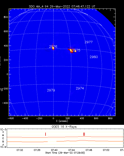 Solar_active_region_alarm.png