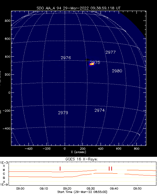 Solar_active_region_alarm.png