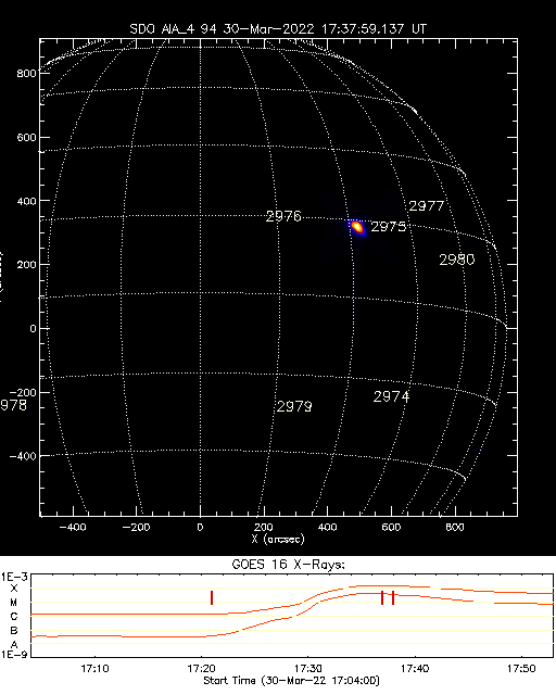 Solar_active_region_alarm.png