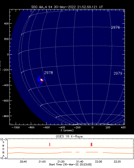 Solar_active_region_alarm.png