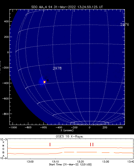 Solar_active_region_alarm.png