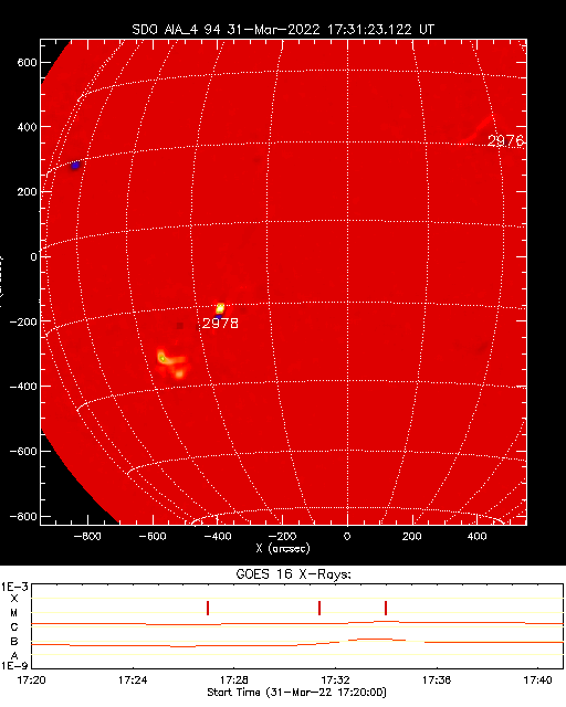 Solar_active_region_alarm.png